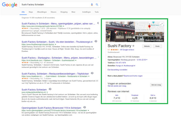 Restaurant in Google resultaten